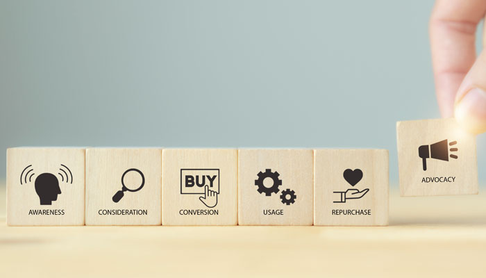 How to Effectively Manage CX at Each Customer Journey Touchpoint?