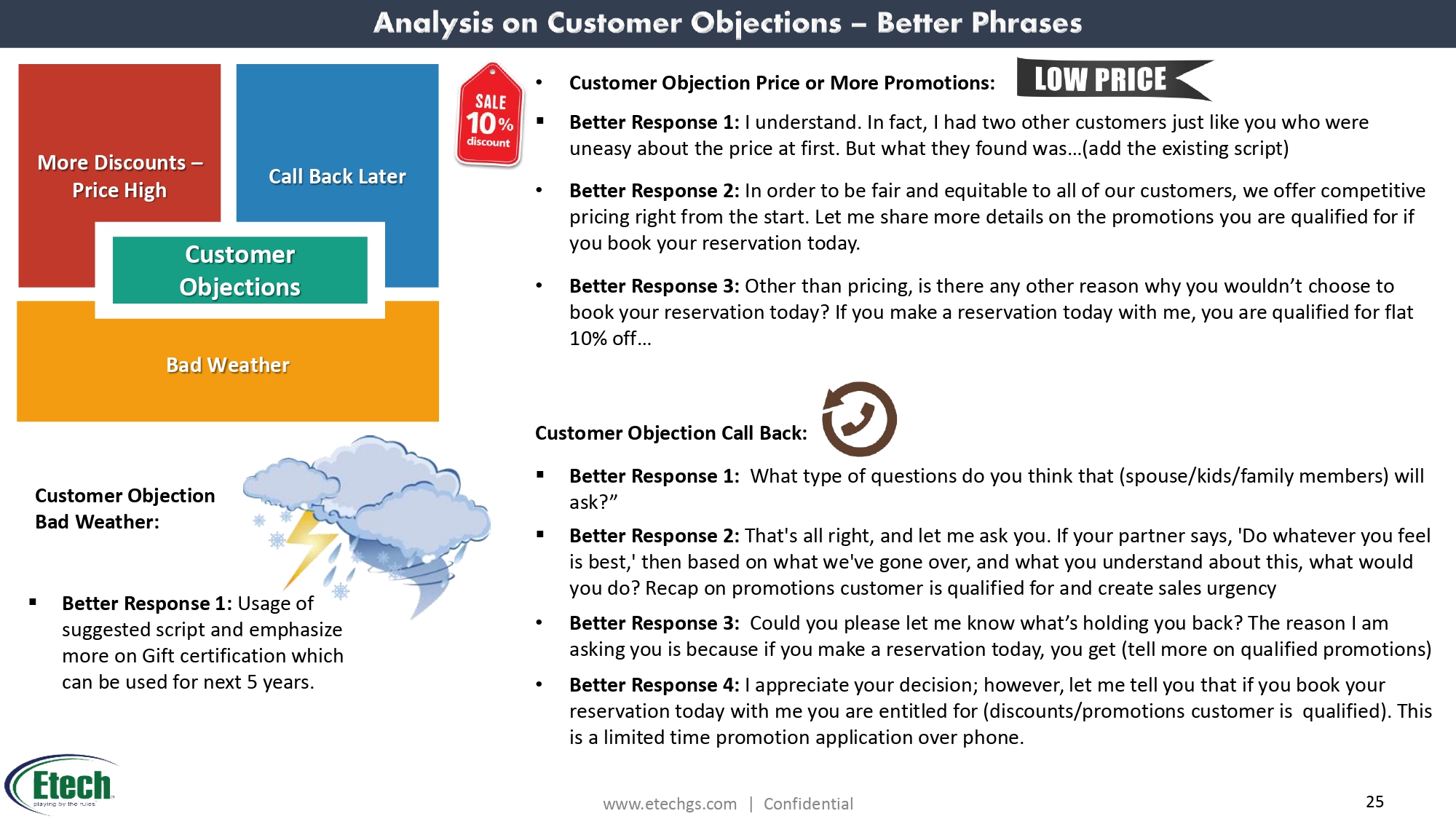 Train Team for Cancelations